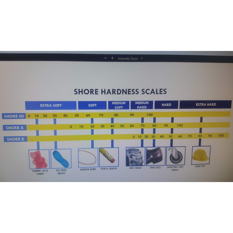 .0625" 12" x 24" Silicone Rubber Sheets 60A Medium Hardness