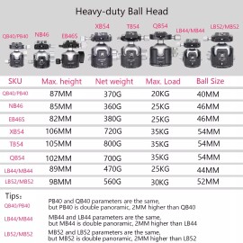 ARTCISE 44mm Low Profile Ball Head All Metal CNC Tripod Head Heavy Duty Tripod Head