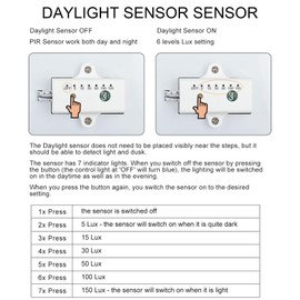 XLSBZ LED Stair Lighting Controller with Motion Sensor and Daylight Sensor, 16 Levels LED Stair Light Controller (No LED Light Strip)