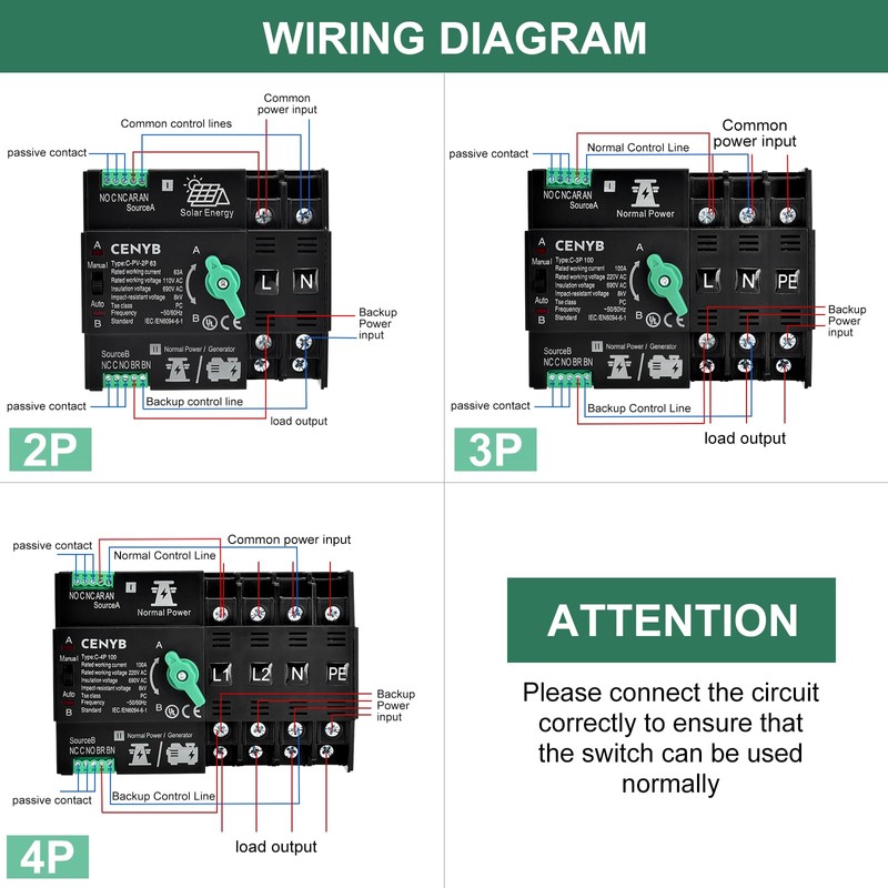 CENYB Automatic/Manual Transfer Switch for Home Generator 2P 63A AC110V