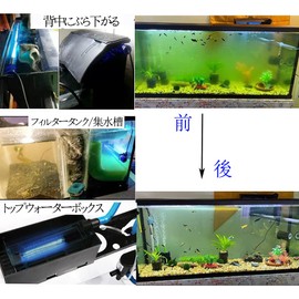 Aquarium Light, Amphibious, IP68 Waterproof, Removes Green Algae, Water Purification, Aquarium Filter, Aquarium Water Treatment, Suitable for Aquariums, Ponds, Pools, Household Cleaning