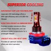 SHENKENUO Combo 9005 9006 H11 LED Headlight Kit Bulbs 6000K