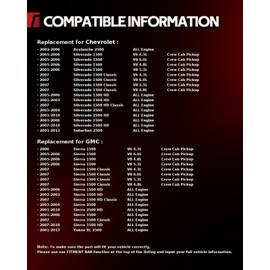 Torchbeam Front Steering Knuckle Compatible with GMC Sierra 1500 Classic 2007,2PCS Passenger and Driver Side Replaces 698016/698017