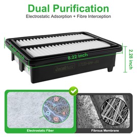 Dacall Engine Air Filter for Honda Accord Hybrid L4 2.0L (2023 2024); for CR-V Hybrid L4 2.0L (2023 2024); Replace 17220-6MA-J01, WA10124, LX3763