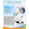 KEEPOW Reusable Microfibre Pads for Flash Speed Mop Refill Wipes,