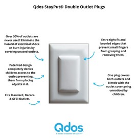 Qdos Safety StayPut Double Outlet Plug Cover - One Plug Covers both Outlets! Secure Fit and Beveled Edges Prevent Small Fingers from Removing Unlike Other Products| Fits All Outlets | 6 pack | White