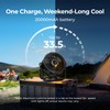 BougeRV Portable Fan Rechargeable, 20000mAh Battery Powered Fans with 4