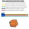 GUUZI Pack of 2 Locking Push Button Switch 1NO1NC Waterproof