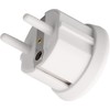 CkeyiN Pro Earth Plug, Plastic Protective Contact Plug, ESD Grounding