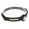 Outdoor LED Headlamp USB Charging 270 Degree COB Floodlight IPX4