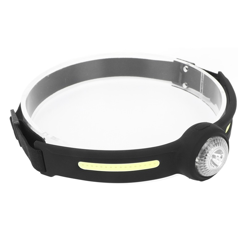 Outdoor LED Headlamp USB Charging 270 Degree COB Floodlight IPX4