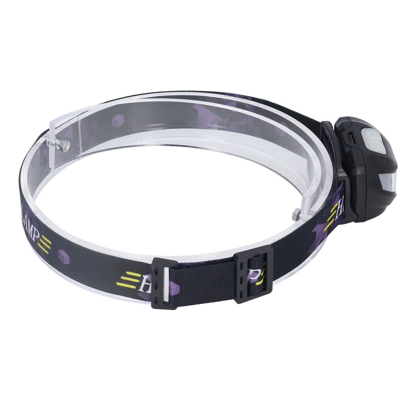 LED Gestures Sensor Headlight Multifunctional Outdoor Waterproof Headlamp for Camping
