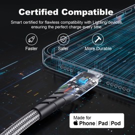 MCINGDAY Phone Charger Cable 6FT,2Pack Lighting Cable Nylon Braided USB Charging Cable High Speed Transfer Cord Compatible with Phone 14/13/12/11 Pro Max/XS MAX/XR/XS/X/8/Pad,Gray