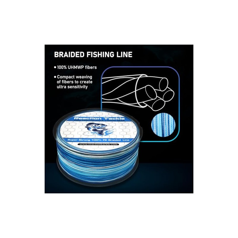 Reaction Tackle Reaction Tackle Braided Fishing Line White 50LB 1000yd