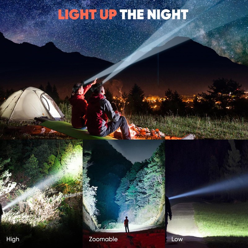 Headlamp Rechargeable,Super Bright Led Head Lamp With Motion Sensor,10 Modes,125°Adjustable