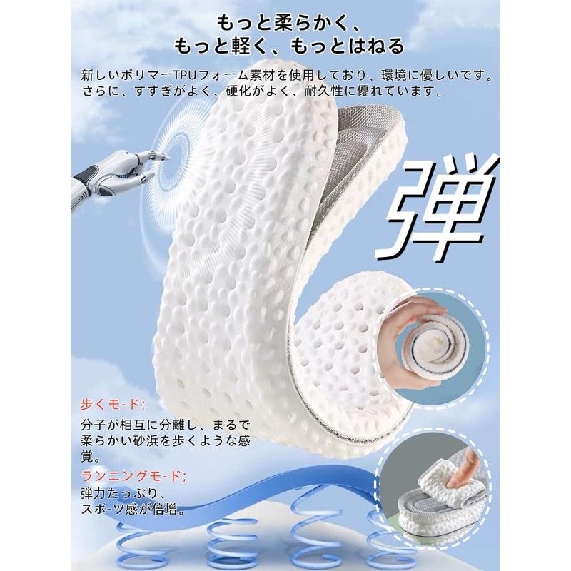Insoles (2 Pairs, 4 Pieces), Anti-Fatigue, Antibacterial, Odor Resistant, Shock