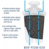 Brita Kit De 2 Filtros Nuevos Para Jarra De Agua