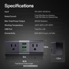 VIVOSUN GrowHub Outlet Controller A22 with Temperature and Humidity Sensor