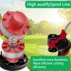 2-piece replacement thread spool, 1 x replacement spool caps, 1