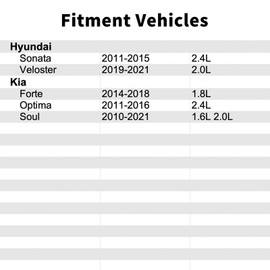 353011G000 Fuel Injection Pressure Regulator Compatible with Hyundai Sonata 2011-2015 2.4L,VELOSTER 2019-2021 2.0L.Kia FORTE 2014-2018 1.8L,OPTIMA 2011-2016 2.4L,SOUL 2010-2021 1.6L 2.0L.