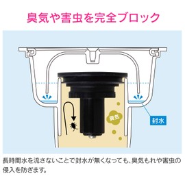 GAONA GA-KW025 Anti-Odor Adapter for One Trap