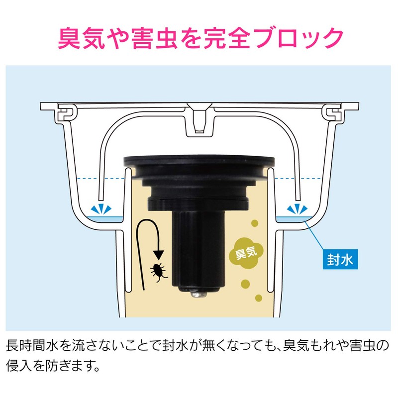GAONA GA-KW025 Anti-Odor Adapter for One Trap