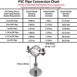 Beduan 1.5 Inch Stainless Steel Pipe Support Wall Ceiling Mount Pipe Strap Clamp Adjustable Pipe Bracket Holder for PVC Metal Water Pipe Tube Fitting (Range 38-40mm/1.5"-1.57",Height:100mm-200mm)
