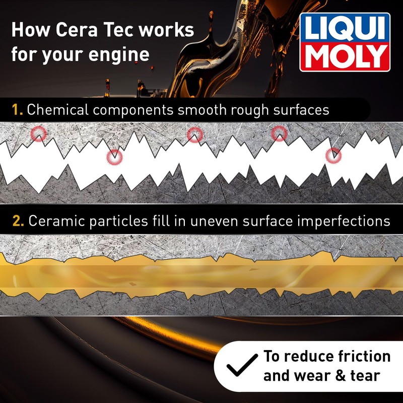 LIQUI MOLY Oil Additive Cera Tec 20002 Ceramic Wear &