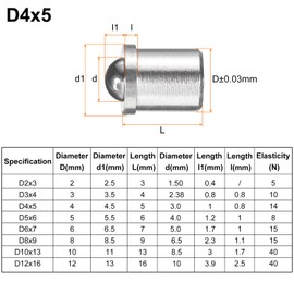 HARFINGTON 10pcs Ball Point Spring Plungers 4x5mm 25N Elasticity Stainless Steel Precision Positioning Beads Ball Catch Latch for Door Cupboard Mechanical Devices Clamps Furniture