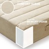 JKMAX 2 Pcs High Density Foam Floor Pillow - Upgraded