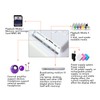 HD Smart Digital Photo Frame, 7 Inch Electronic Digital Photo