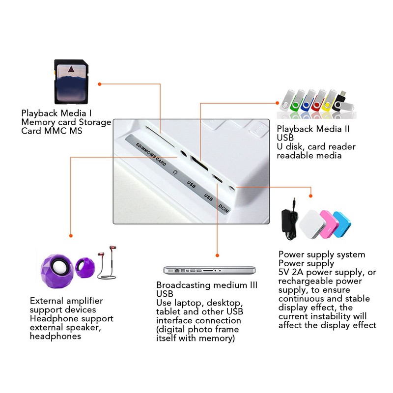 HD Smart Digital Photo Frame, 7 Inch Electronic Digital Photo