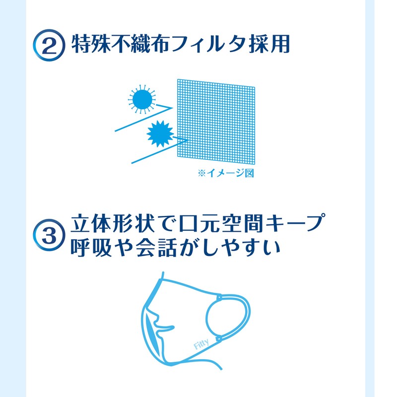 Fitty Brestech White, Regular Size, Pack of 5 x 10