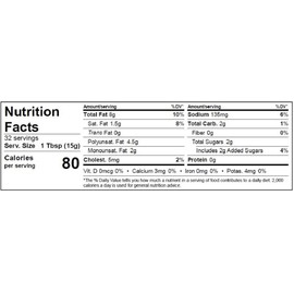 Blue Plate Sandwich Spread, 8 Ounce Jar (Pack of 12)