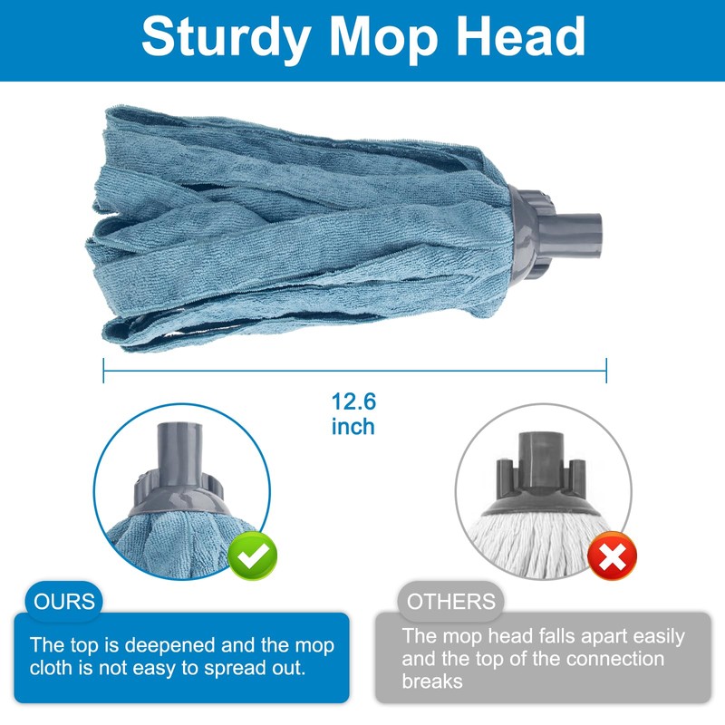 KeFanta Mops for Floor Cleaning,One Mop Handle with 2 Blue