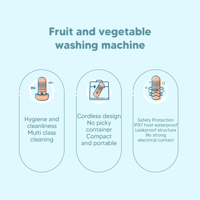 Fruit Vegetable Washing Machine IPX7 Waterproof Portable Vegetable Cleaner Device