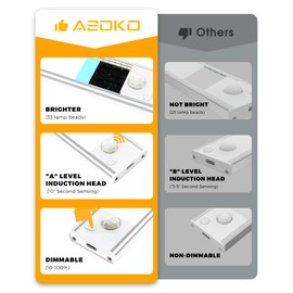 ASOKO Under Cabinet Lights Motion Sensor Light Indoor USB-C Rechargeable LED Closet Lights Battery Operated Under Cabinet Lighting Wireless Under Counter Lights for Kitchen(White,3Pack)
