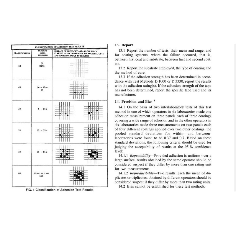 GLTL ASTM D3359 Cross Hatch Adhesion Test Tape,W=1",L=160 ft,Grey