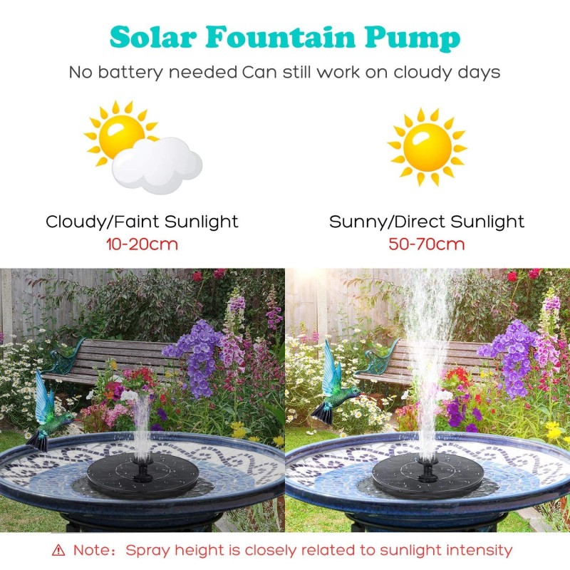 Mademax Solar Bird Bath Fountain Pump, Upgrade 1.4W Solar Fountain