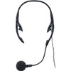 EH-1 Condenser Stage Headset Microphone
