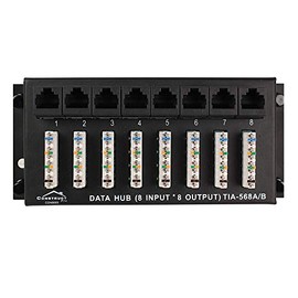 Construct Pro 8 X 8 Data Patch Panel Module