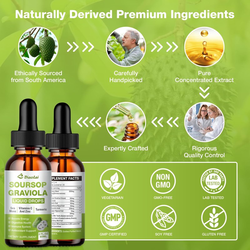 2 Pack Soursop Graviola Liquid Drops - 100% Pure Organic