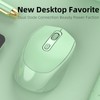 Wireless Mouse Optical 2.4GHz Bluetooth Dual Mode USB Mouse High