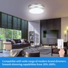 Drosbey 36W Dimmable LED Flush Mount Ceiling Light Fixture, Kitchen