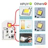 HPUY WR55X11132 WR55X25754 LED Light Compatible for GE Refrigerator Replace
