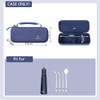 Durable Hard Case for Water Flosser - Shockproof & Waterproof
