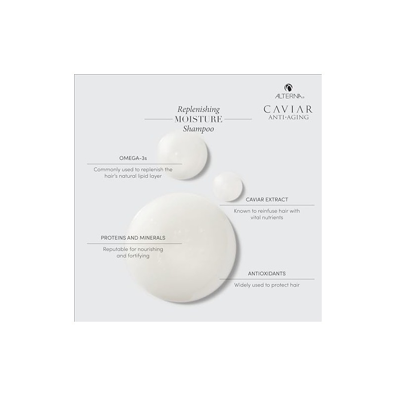 Alterna CAVIAR Anti-Aging Replenishing Moisture Shampoo | For Dry, Brittle