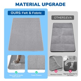 BurgeonNest Cat Litter Mat 47" x 35" Upgraded Felt & Fabric Material Cat Trapping Mat for Fewer Creases, Extra Large Hold 3-4 Litter Boxes Urine-Proof Non-Slip, Machine Washable, Soft on Paws, Grey