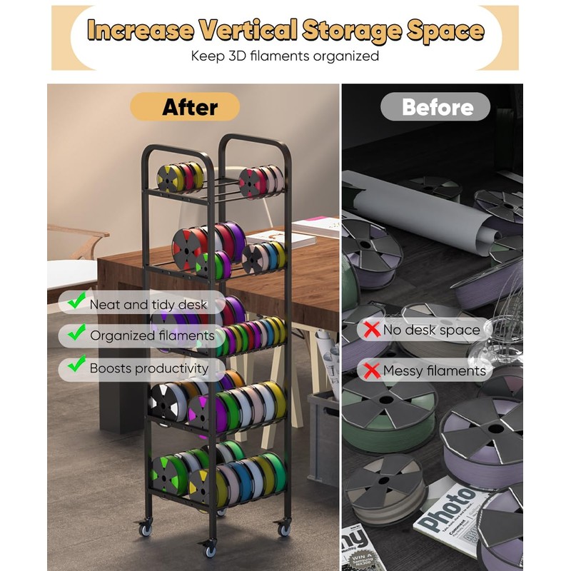 AnBaiMei 5-Tier 3D Printer Filament Storage Rack with Wheels, Rolling
