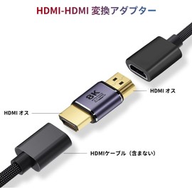 YFFSFDC HDMI to HDMI Converter Adapter, [2 Pack] HDMI Male to HDMI Male Adapter, HDMI Extension Adapter, 48Gbps HDMI 2.1 Adapter, 8K@60Hz, 4K@120Hz, Compatible with TV, HDR, Full HD, Portable Display Accessories